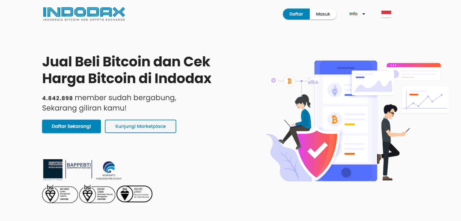 Indodax Review Terbaru 2022 Untuk Trader Pemula - Easylabur